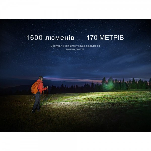 Фонарик налобный Fenix HM60R 2.0