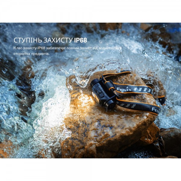 Фонарик налобный Fenix HM60R 2.0
