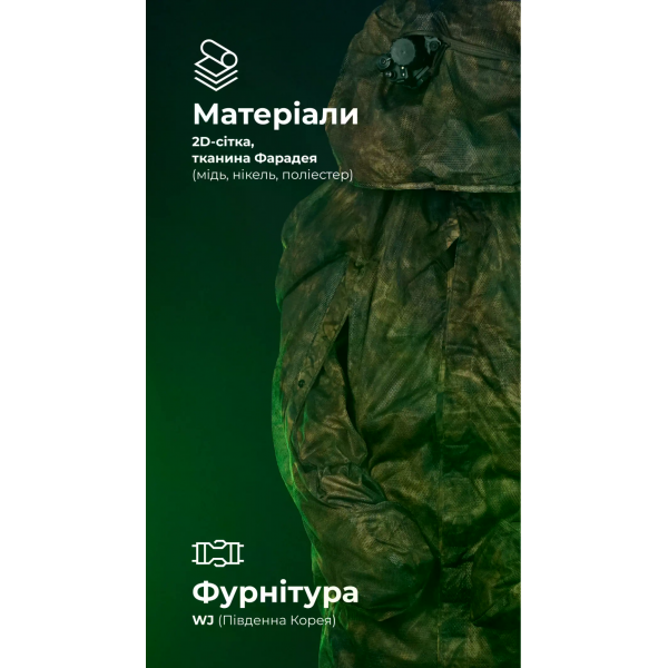 Антитепловізорный пончо-плащ "Чугайстер" GEN 2 ("Хащі") Balistyka