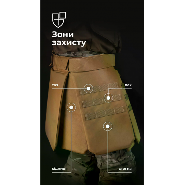 Тактический кильт Balistyka "Фолд" с баллистическим противоосколочным пакетом 1 класса защиты Coyote 