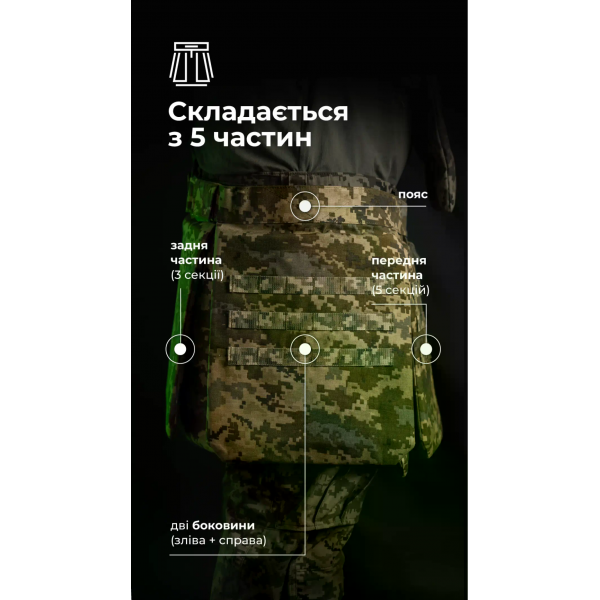 Тактический кильт Balistyka "Фолд" с баллистическим противоосколочным пакетом 1 класса защиты MM14