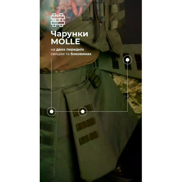 Тактический кильт Balistyka "Фолд" с баллистическим противоосколочным пакетом 1 класса защиты Olive 