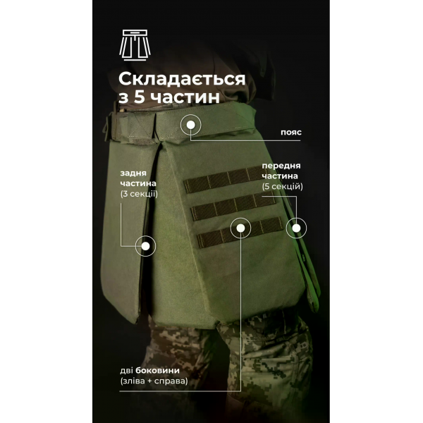 Тактический кильт Balistyka "Фолд" с баллистическим противоосколочным пакетом 1 класса защиты Olive 