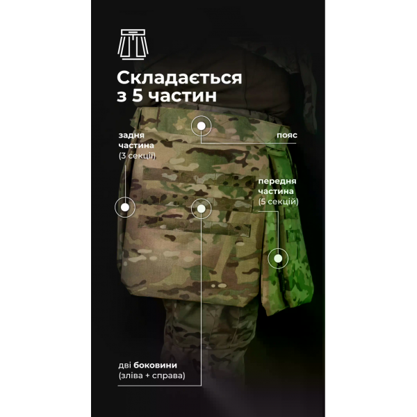 Тактический кильт Balistyka "Фолд" с баллистическим противоосколочным пакетом 1 класса защиты Original Multicam