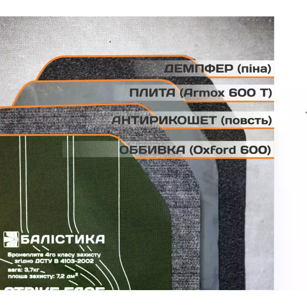 Бронеплита Balistyka 4-го класса защиты 