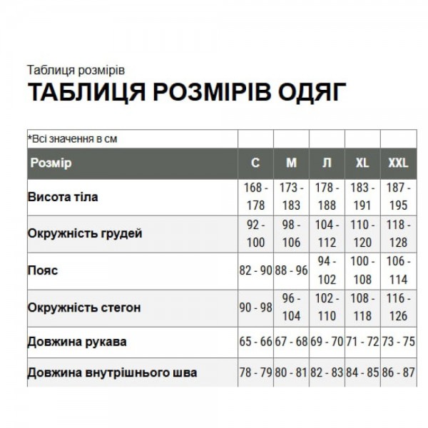 Куртка зимняя Carinthia MIG 4.0 Multicam