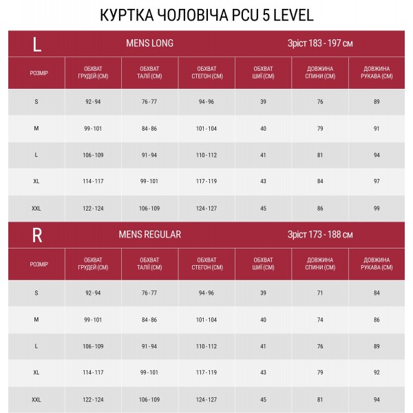 Куртка тактическая PCU level 5 Neoflex Grad Gear MultiCam