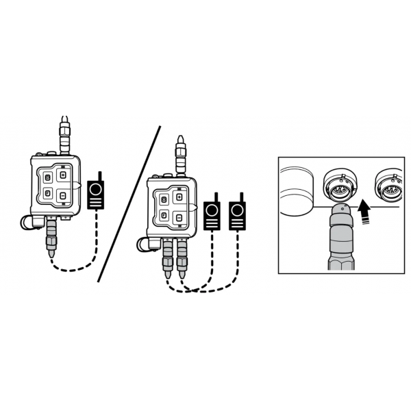 Адаптер 3M™ PELTOR™ PTT SCU-300EU CY System Control Unit