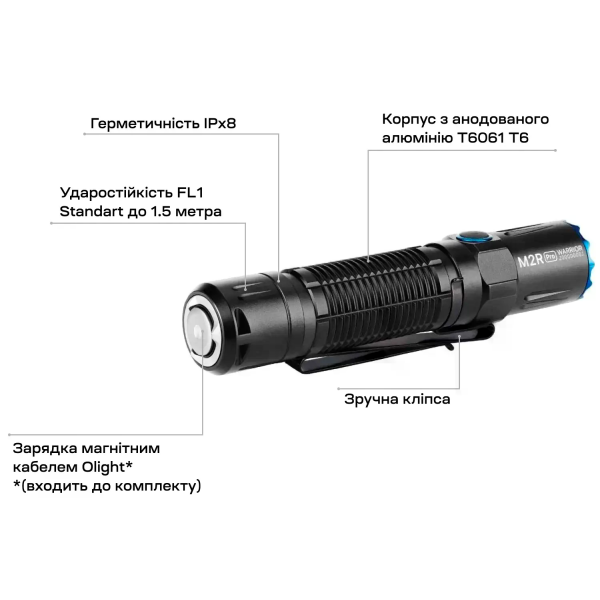 Ліхтар Olight M2R Pro Black