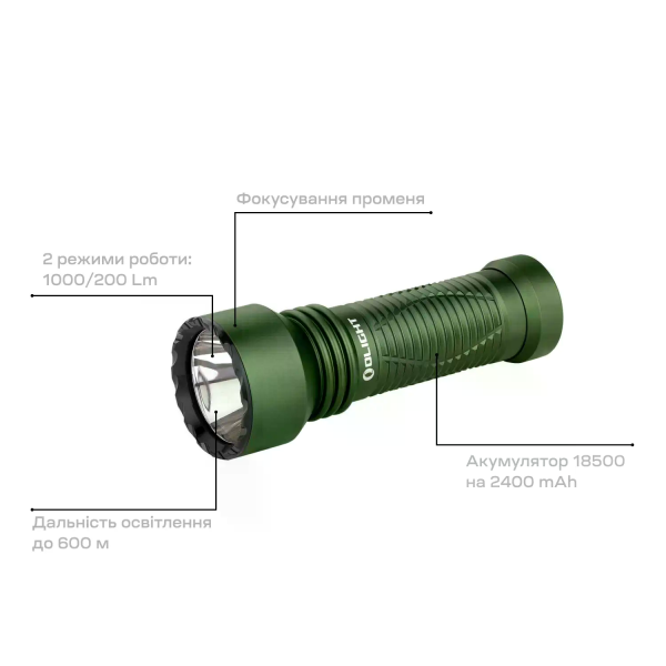 Ліхтар Olight Javelot Mini OD Green
