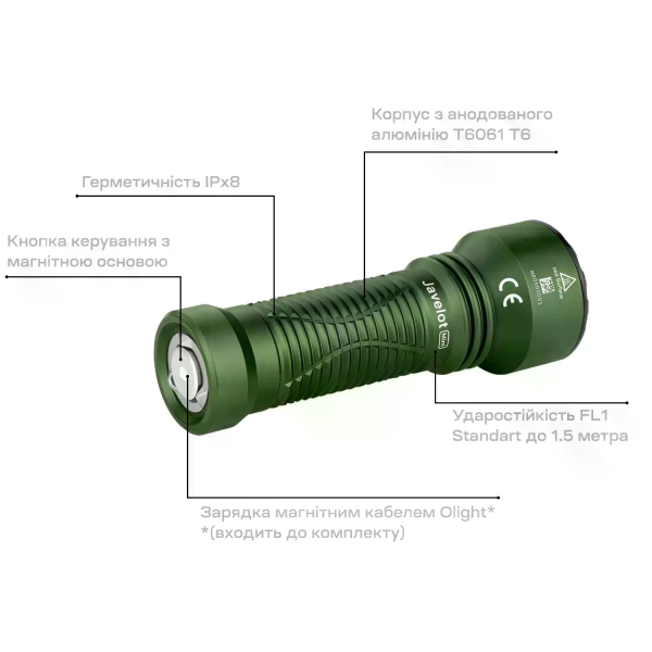 Ліхтар Olight Javelot Mini OD Green