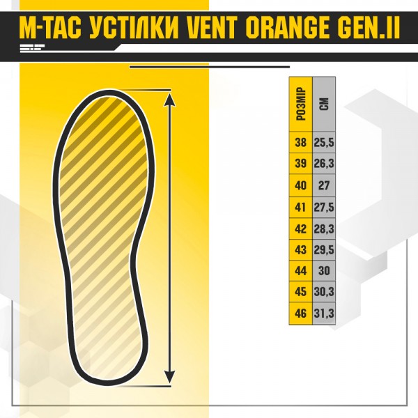 Стельки M-TAC VENT ORANGE GEN.II