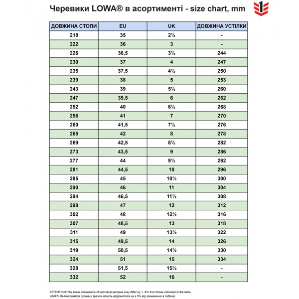 Ботинки Lowa Zephyr MK2 GTX HI TF RANGER GREEN