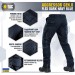 Штани M-TAC AGGRESSOR GEN II FLEX DARK NAVY BLUE