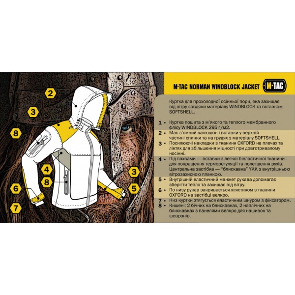 Куртка тактическая NORMAN WINDBLOCK FLEECE M-TAC BLACK