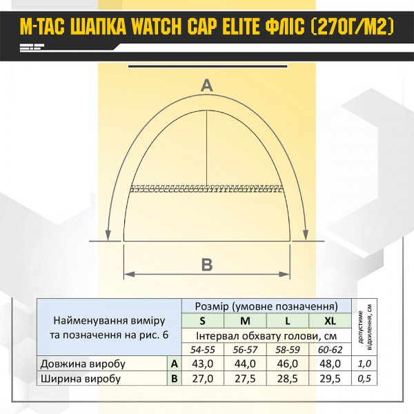 Шапка Watch Cap Elite флис (270г/м2) с липучкой Black M-Tac