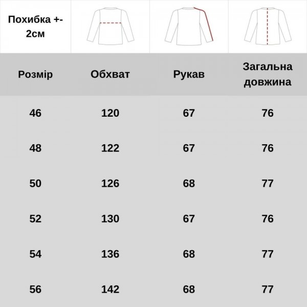 Куртка зимняя Vik-Tailor Rip-Stop G-Loft Multicam